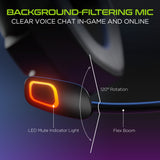 HyperGear SoundRecon Xtreme Pro Multiplatform Gaming Headset Black