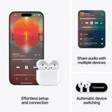 Apple AirPods 4 with Active Noise Cancellation - White  (New)