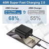 Power Adapter 45W USB C Super Fast Wall Charger for Samsung & Apple iPhone Devices. - Black
