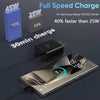 Power Adapter 45W USB C Super Fast Wall Charger for Samsung & Apple iPhone Devices. - Black