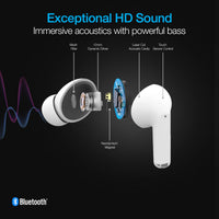Naztech Xpods PRO True Wireless Earbuds with Wireless Charging Case.