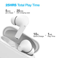 Naztech Xpods PRO True Wireless Earbuds with Wireless Charging Case.