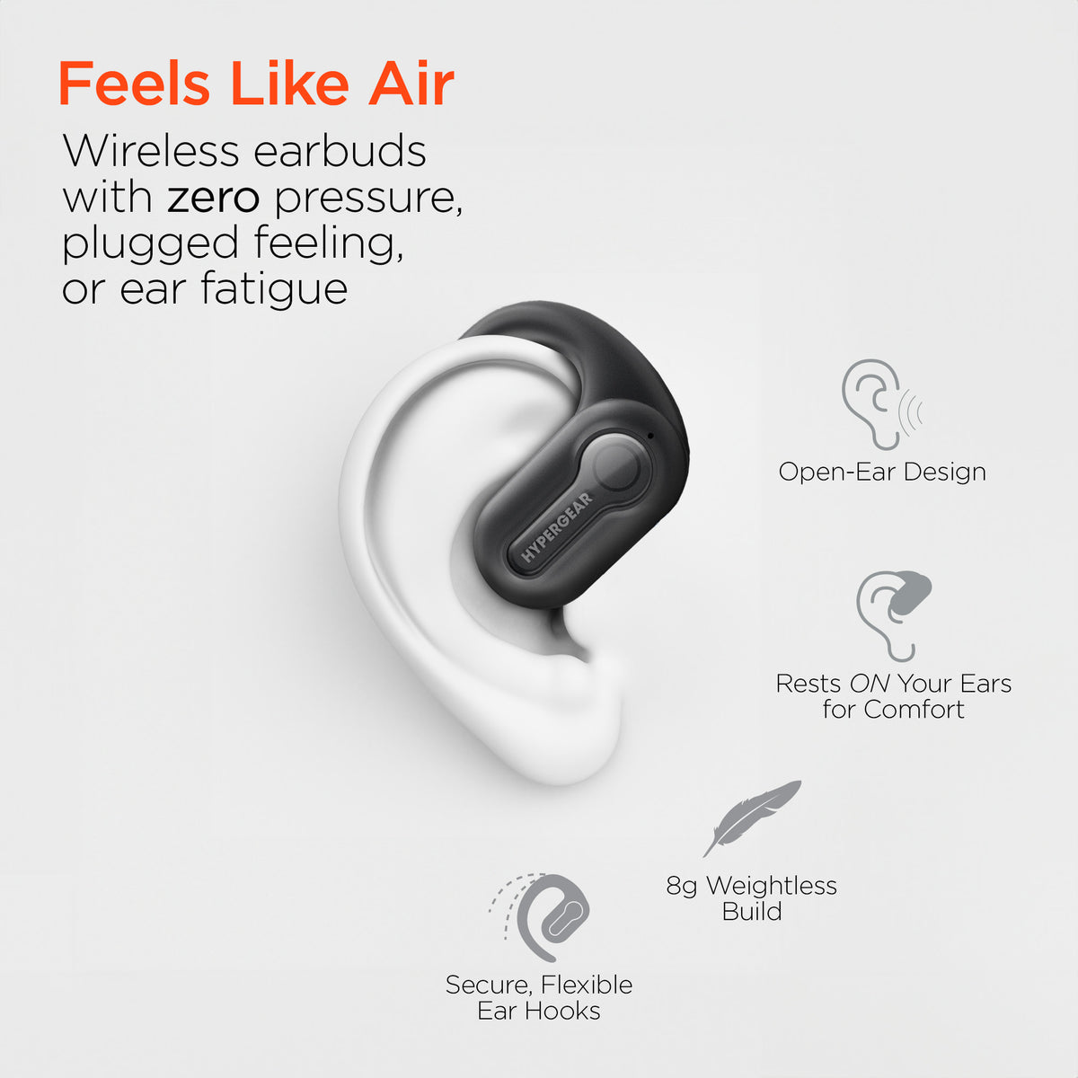 AeroFlex 360 Open-Ear True Wireless Earbuds – Officeworks Global