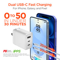 HyperGear Basics | 45W USB-C PD PPS Tri-Port GaN Fast Wall Charger | 3ft & 6ft USB-C Cables | White