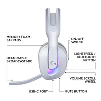 G522 LIGHTSPEED Wireless Gaming Headset with LIGHTSYNC RGB
