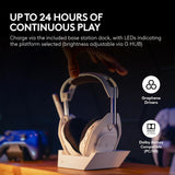 Logitech G Astro A50 X Omni-Platform Wireless Gaming Headset + Base Station for PS5, Xbox, PC: PLAYSYNC Video & Audio Switcher, HDMI 2.1 4K 120Hz VRR, &lt;24 bit/48 kHz, 24hr Battery, 2.4GHz & BT - Black